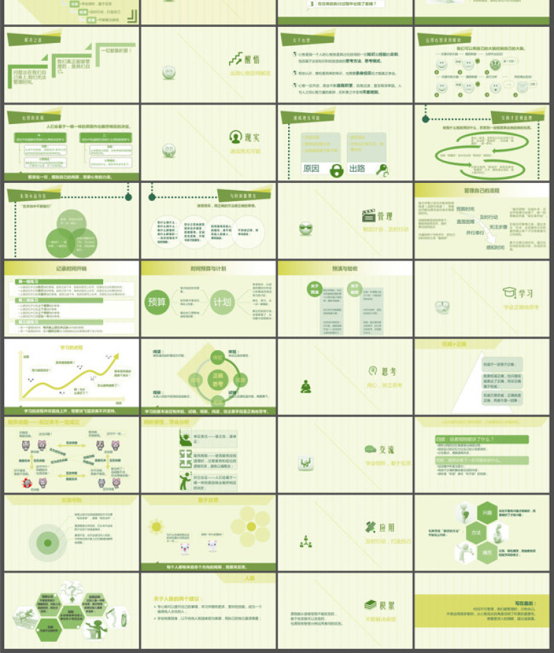 打开心智用正确的方法做正确的事情《把时间当作朋友》读书笔记ppt模板