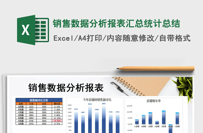 2021年销售数据分析报表汇总统计总结