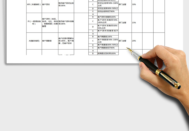 2022客服专员绩效考核表Excel模板免费下载
