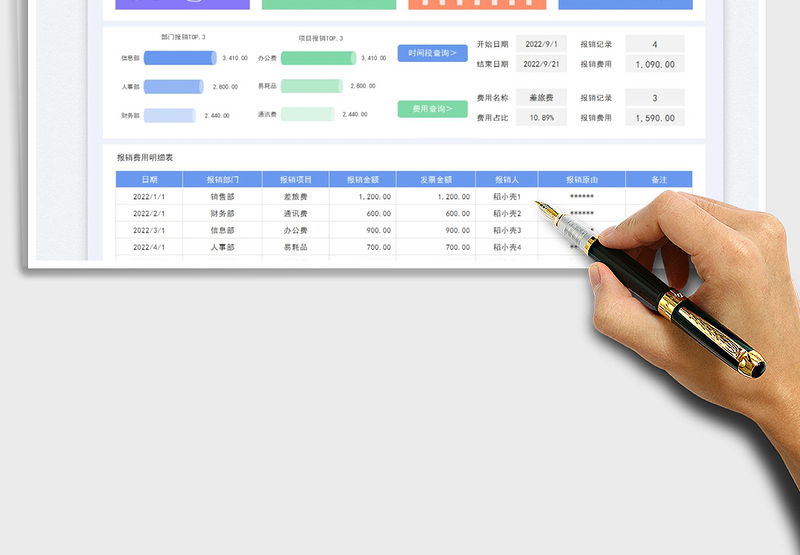 费用报销登记表