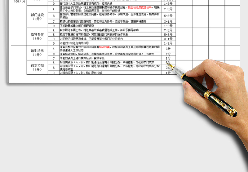 2021年管理人员绩效考核量化表