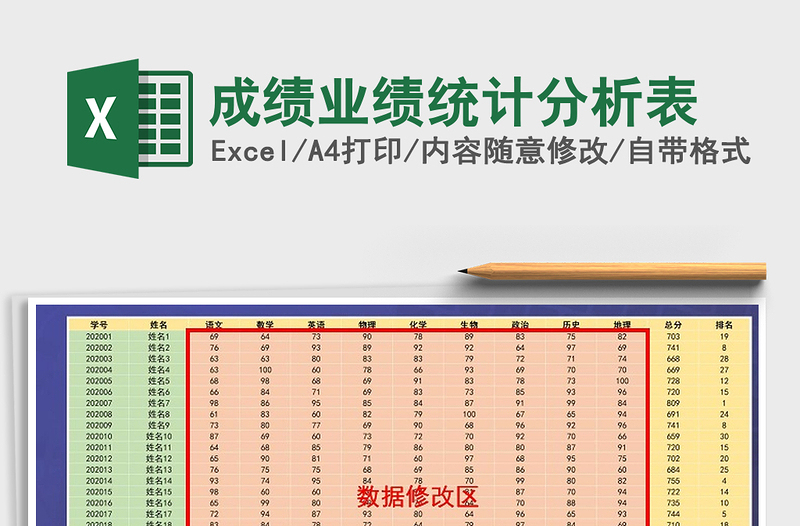 2021年成绩业绩统计分析表