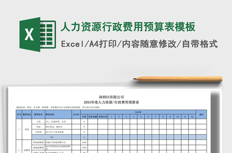 2021年人力资源行政费用预算表模板