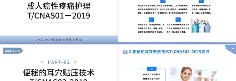 2023护理团体标准22项PPT简约风护理团体标准要点解读专题课件模板下载