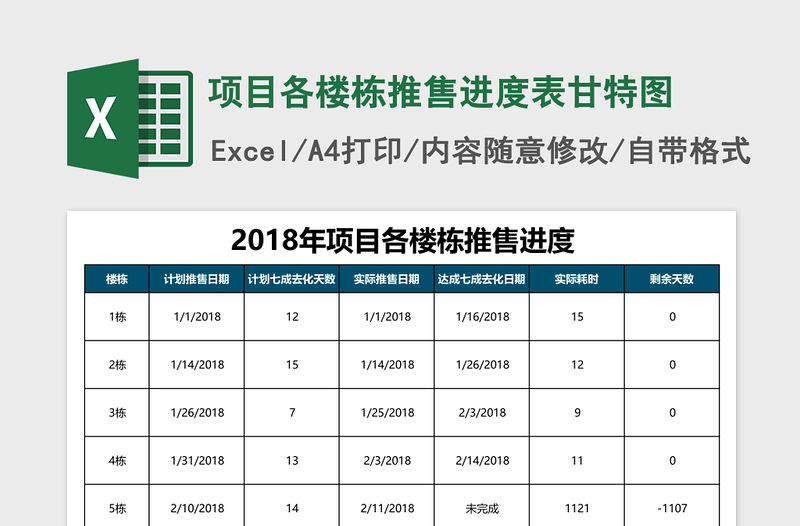 项目各楼栋推售进度表甘特图Excel表格模板