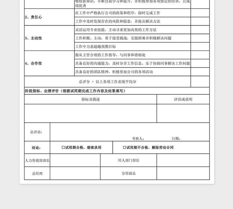 2021年员工试用期工作表现评估表