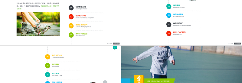 高端教学ppt课件专业轮滑教学演示视频