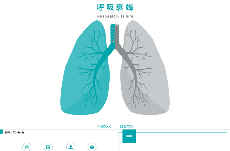 医学培训课件-呼吸衰竭