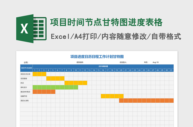 项目时间节点甘特图进度表格Excel模板