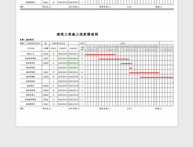 2021年施工进度计划横道图（自动绘制）