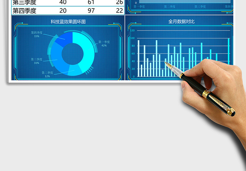 2022年蓝色商务科技仪表盘图表系列（六）免费下载