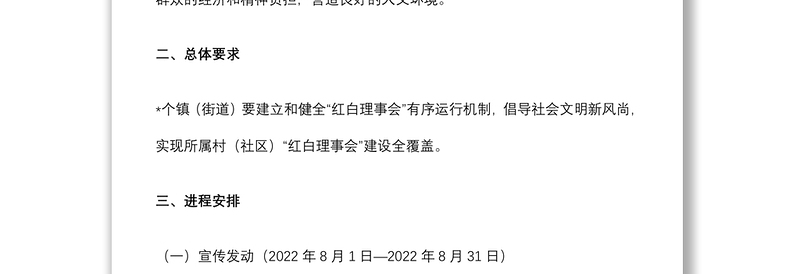 在全市各村（社区）倡导成立“红白理事会”工作方案