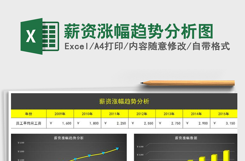 2021年薪资涨幅趋势分析图免费下载