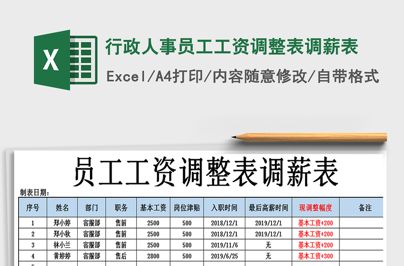 2021年行政人事员工工资调整表调薪表