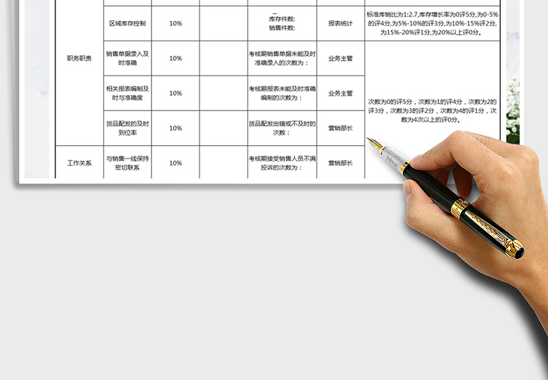 2021年销售业务跟单考核表免费下载