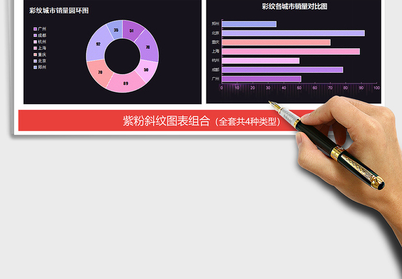 2022年紫粉纹理图表组合 财务报表 销售报表免费下载