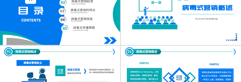 原创简约企业营销管理病毒式营销管理口碑营销技能培训PPT-版权可商用