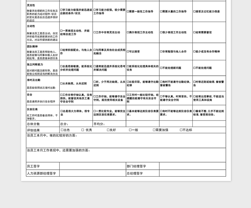 2021年员工工作评估表