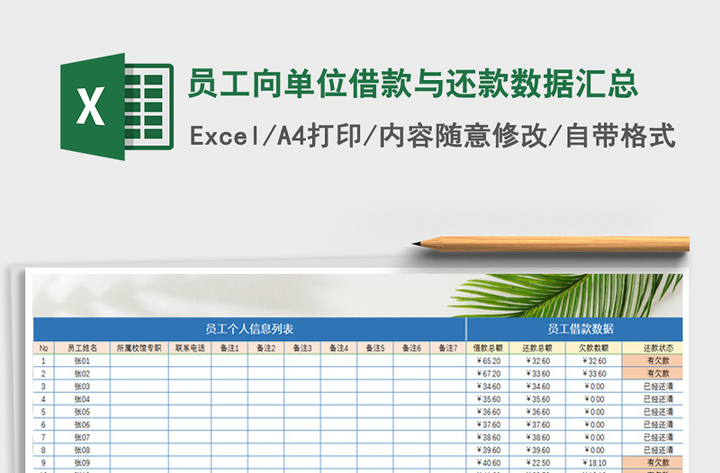 2021年员工向单位借款与还款数据汇总