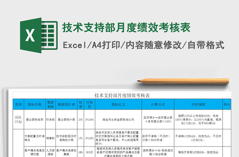 2021年技术支持部月度绩效考核表免费下载