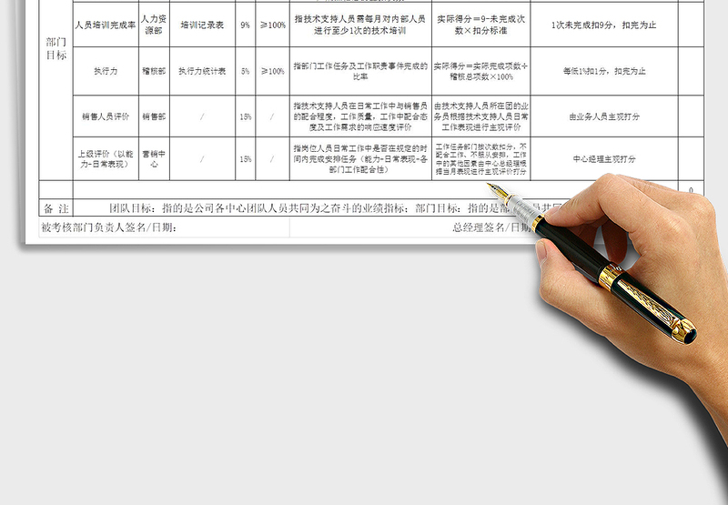 2021年技术支持部月度绩效考核表免费下载