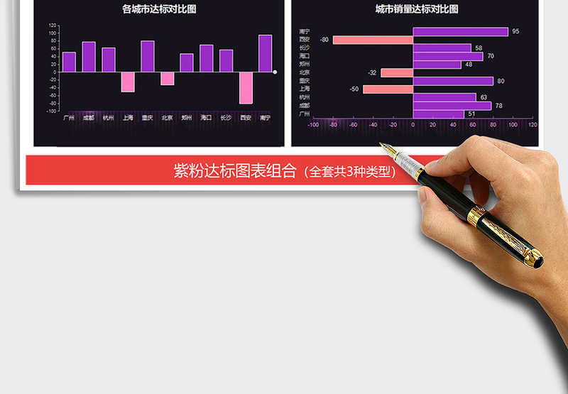 2021年紫粉达标柱形图表 财务报表销售报表 对比