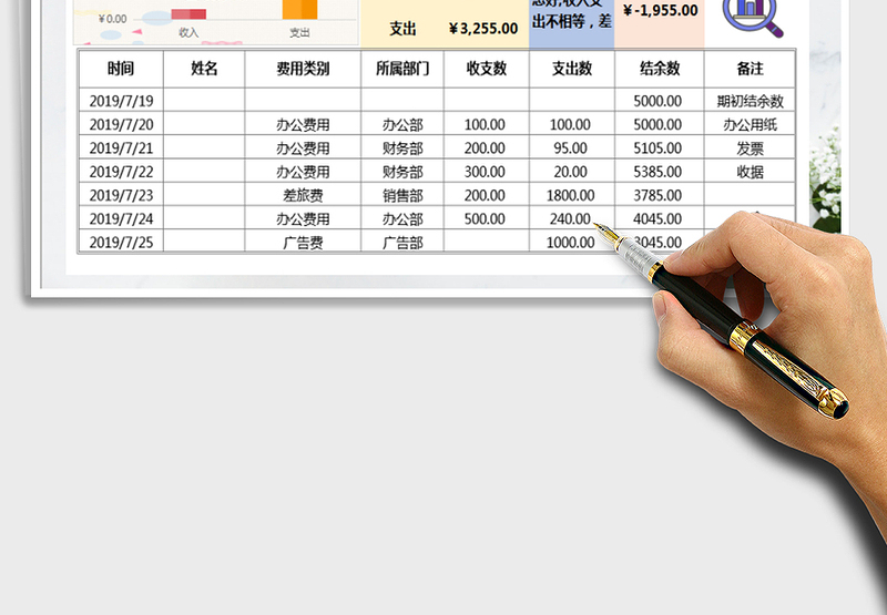 2021年收入支出表-公式判断是否平衡