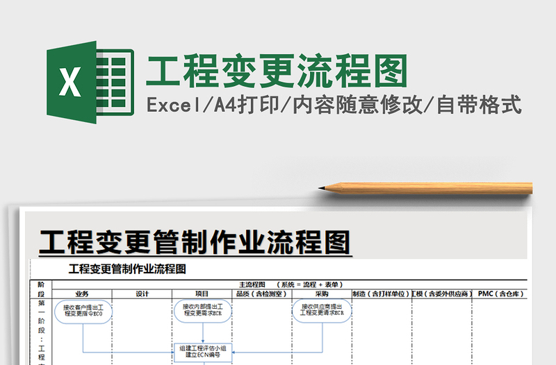 2021年工程变更流程图免费下载