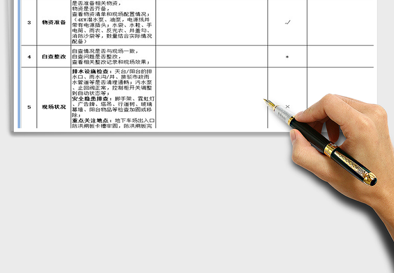 2022年物业公司防台防汛工作专项检查表免费下载