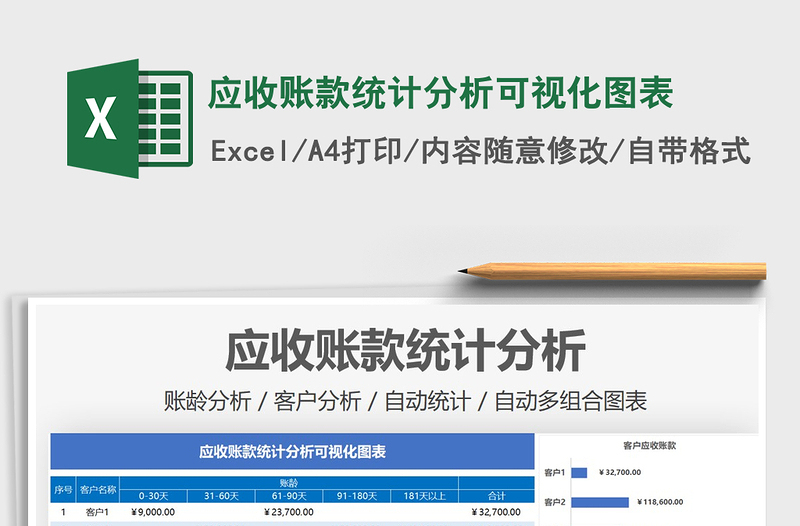 2021年应收账款统计分析可视化图表