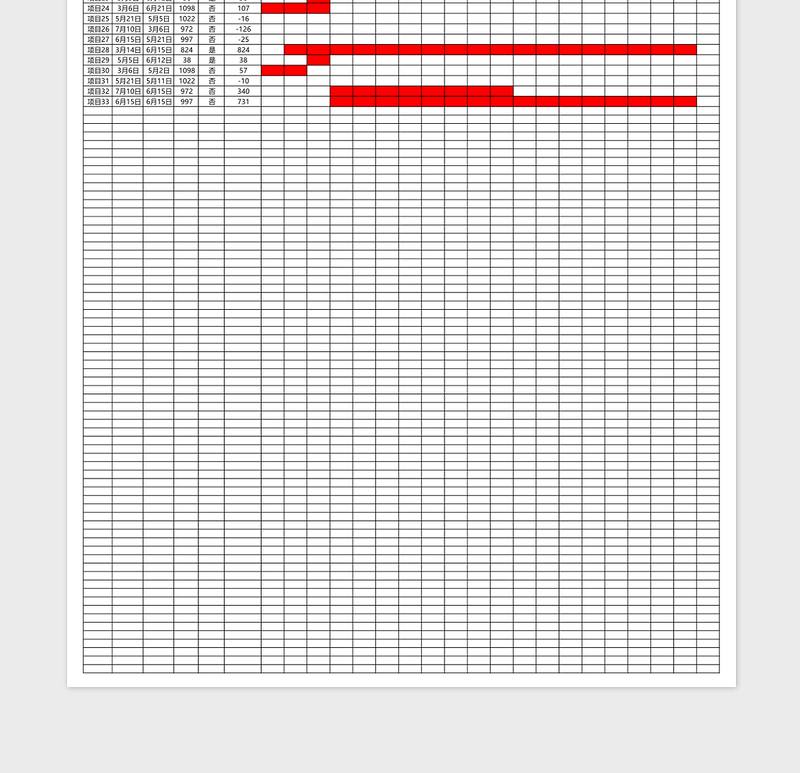 项目进度甘特图横道图Excel表格模板