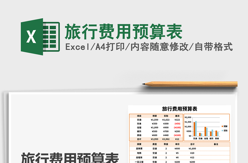 2022旅行费用预算表免费下载