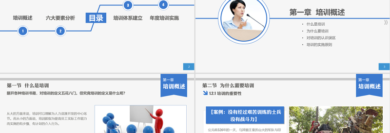 员工培训实务ppt模板