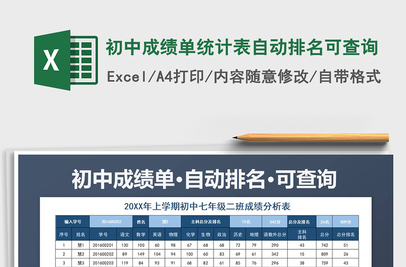 2021年初中成绩单统计表自动排名可查询