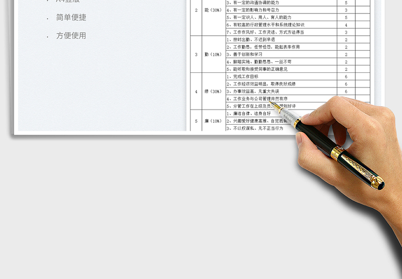 2023公司员工勤绩廉量化考核表免费下载