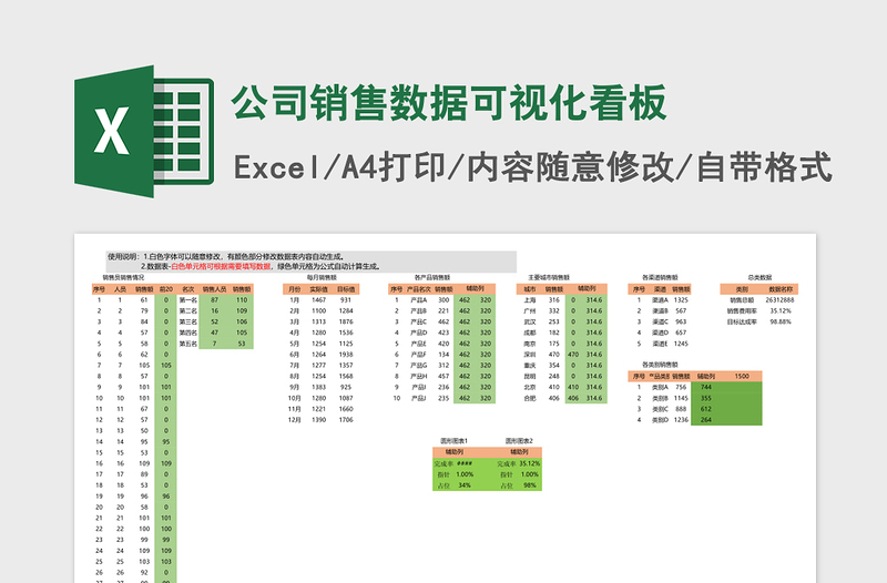 公司销售数据可视化看板Excel表格