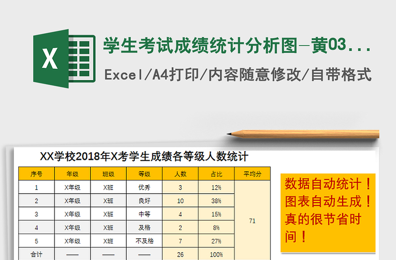 2021年学生考试成绩统计分析图-黄03（自动生成饼图柱形图）