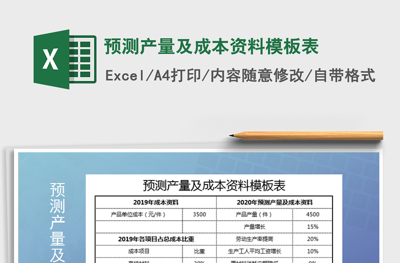 2021年预测产量及成本资料模板表