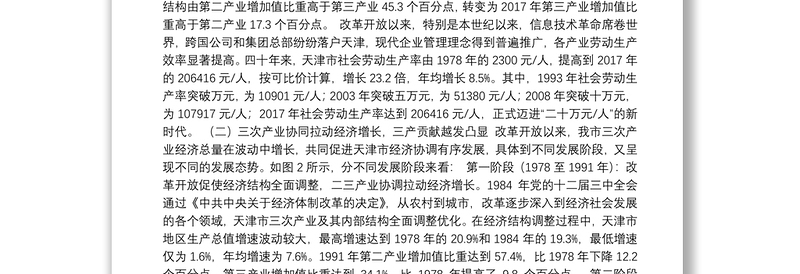 天津改革开放40年经济社会发展成就系列报告之二