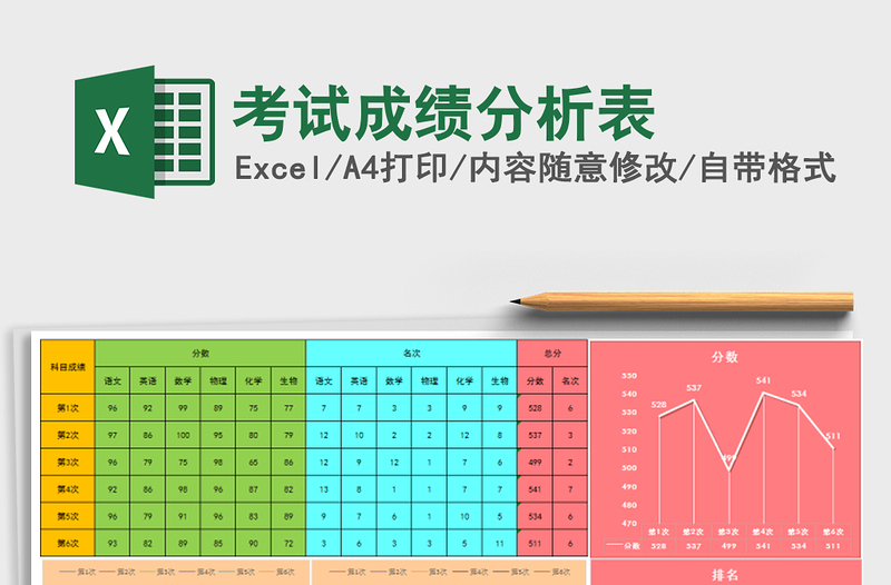 2021年考试成绩分析表