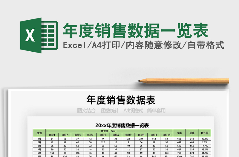 2021年年度销售数据一览表