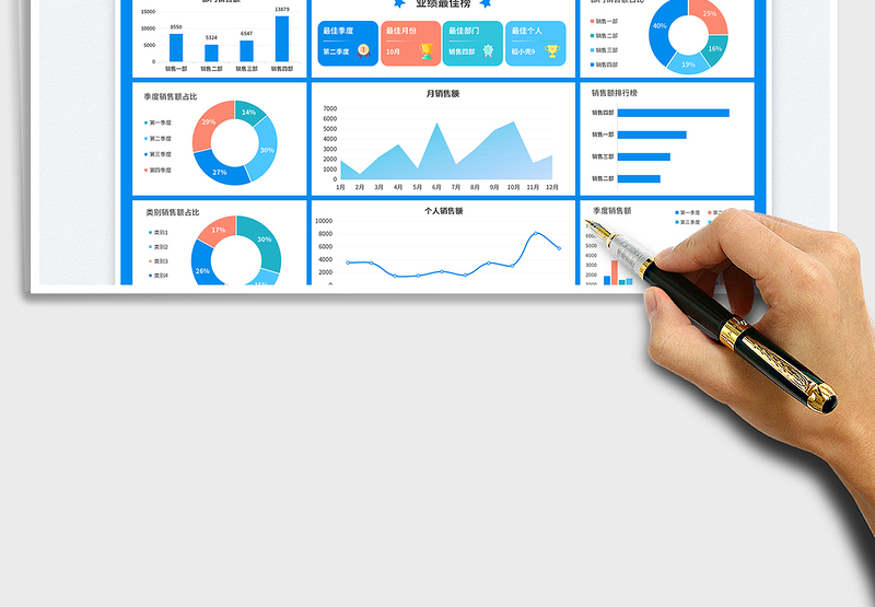 蓝色业绩动态销售数据可视化报表