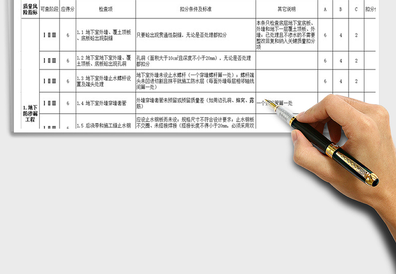 2021年商业项目工程质量风险检查评分表