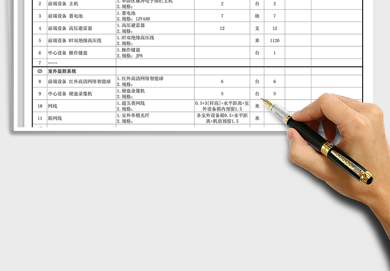 2021年智能化系统工程量计算书