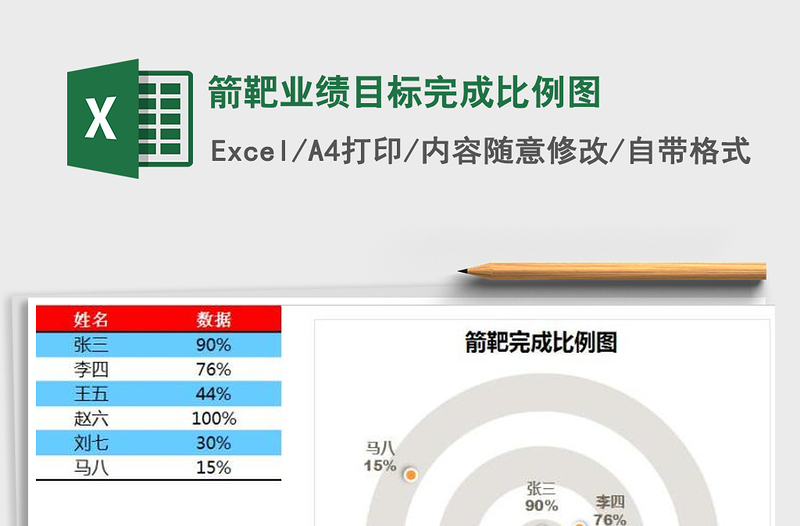 2021年箭靶业绩目标完成比例图