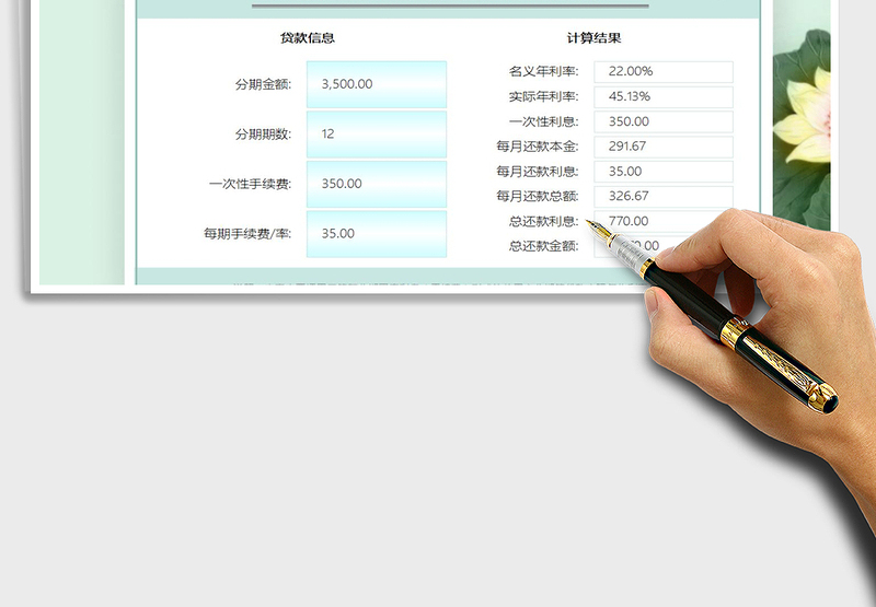 2021年信用分期贷款实际利率计算器