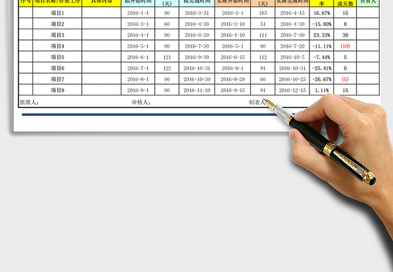 2021年年度技术更新项目进度控制表（含自动甘特图，计划与实际对比，周期：月）