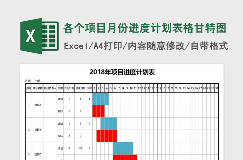 各个项目月份进度计划表格甘特图Excel模板