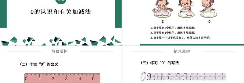 人教版小学一年级数学上册第三课第四课时：1~5的认识和加减法——0的认识和有关的加减法（含配套教案）课件PPT	