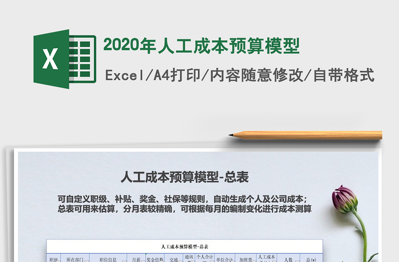 2020年人工成本预算模型